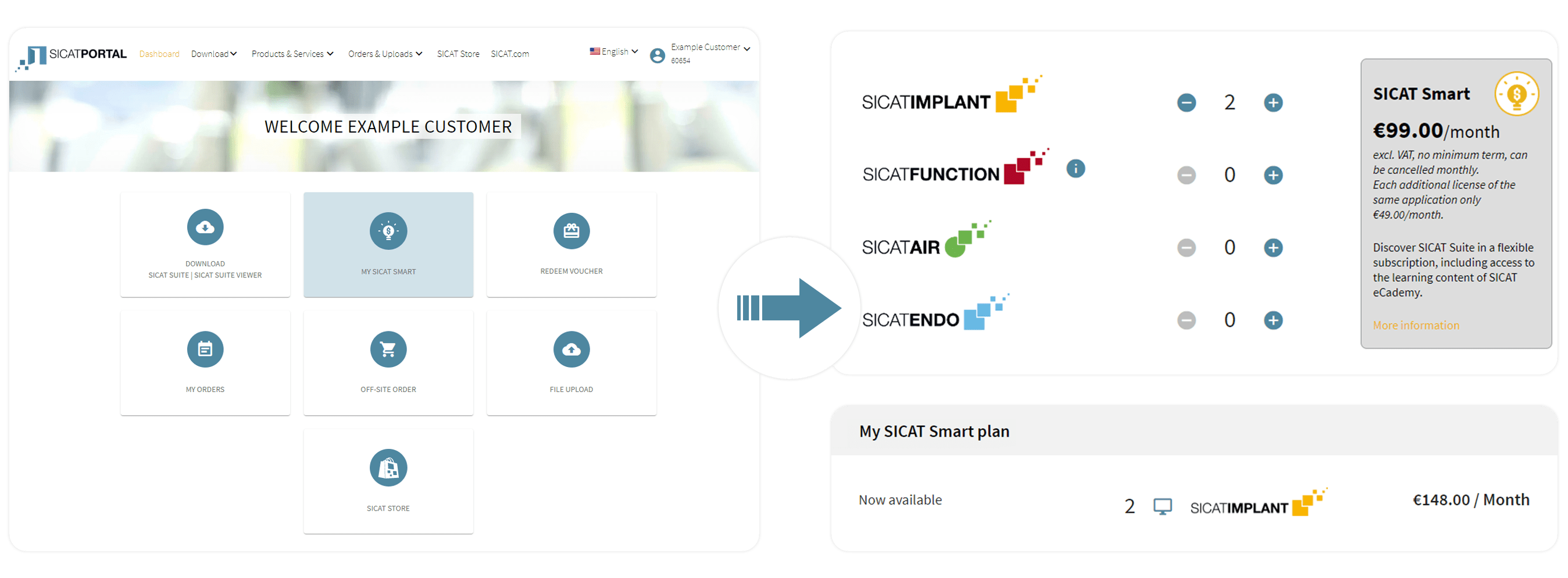 sicat-portal-setup-smart